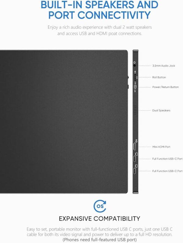 ARZOPA Monitor portátil, 15.6 pulgadas 1080P FHD monitor portátil USB C HDMI pantalla de computadora HDR - Image 6