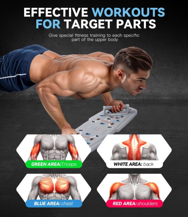 Tabla de flexiones, equipo de entrenamiento para gimnasio en casa 20 en 1 - Image 3