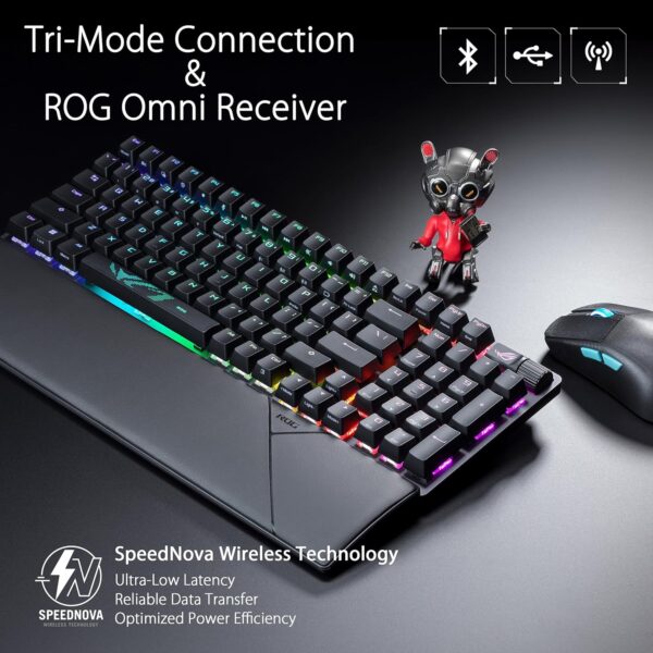 ASUS ROG Strix Scope II 96 Teclado inalámbrico mecanico para juegos - Image 4