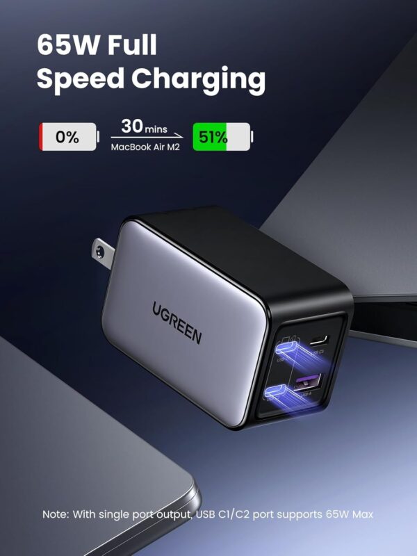 UGREEN Bloque de cargador USB C de 65 W, Nexode 4 puertos GaN tipo C - Image 7