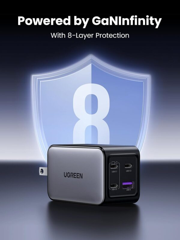 UGREEN Bloque de cargador USB C de 65 W, Nexode 4 puertos GaN tipo C - Image 6
