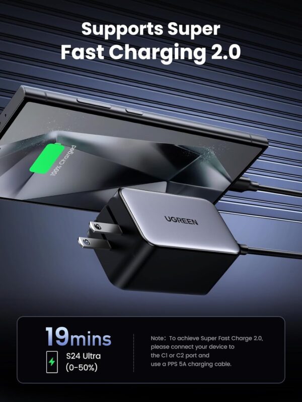 UGREEN Bloque de cargador USB C de 65 W, Nexode 4 puertos GaN tipo C - Image 3